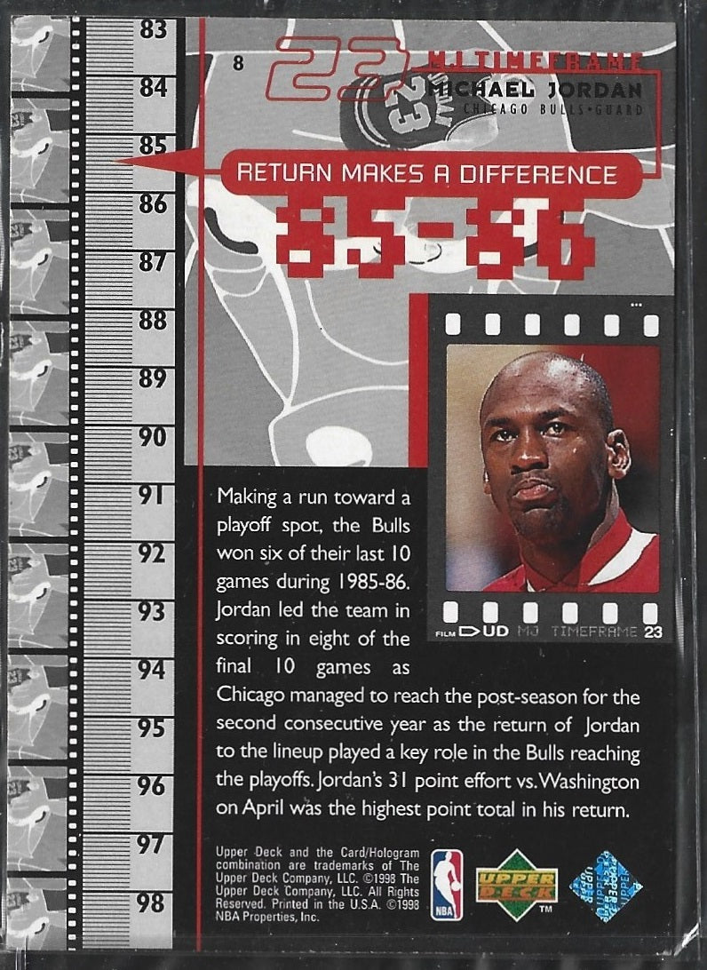 Michael Jordan 85-86