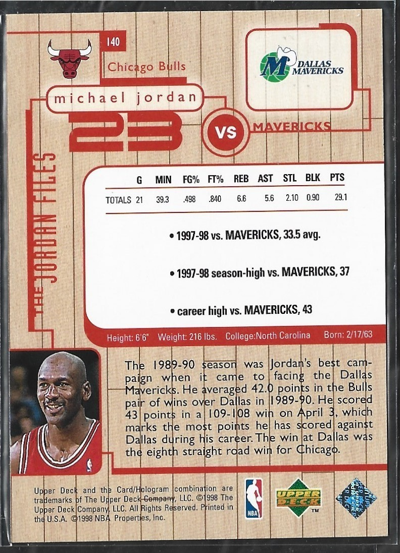 Michael Jordan The Jordan Files #140